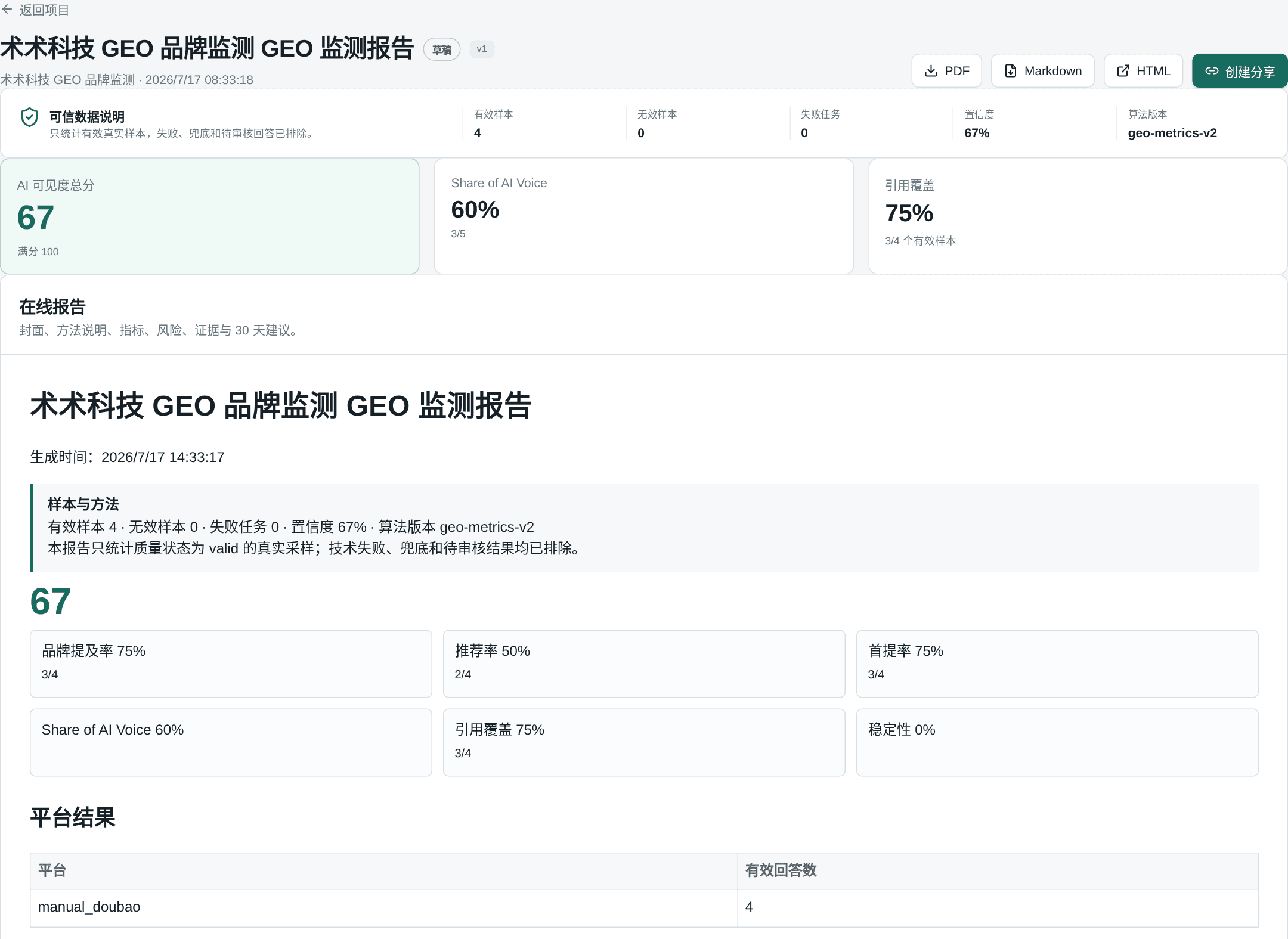 术术科技 GEO 系统的在线监测报告演示界面